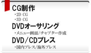 DVDコピー